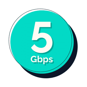 5Gbps Speeds